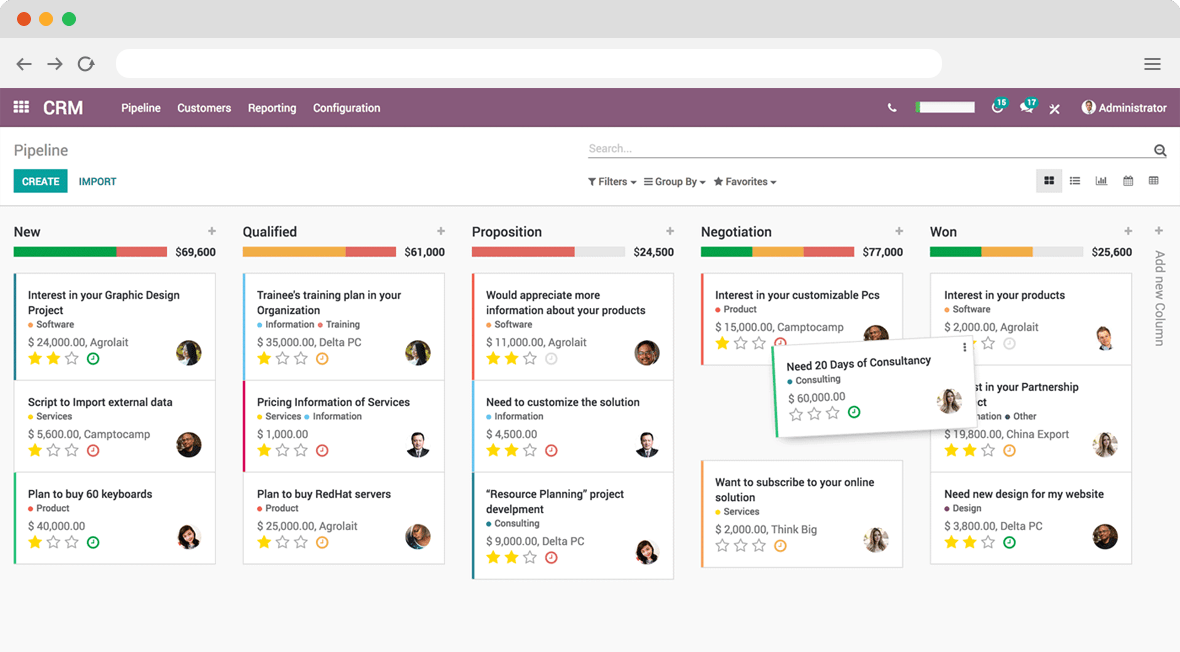 crm system in dubai CRM system Dubai for managing leads, contacts, and opportunities