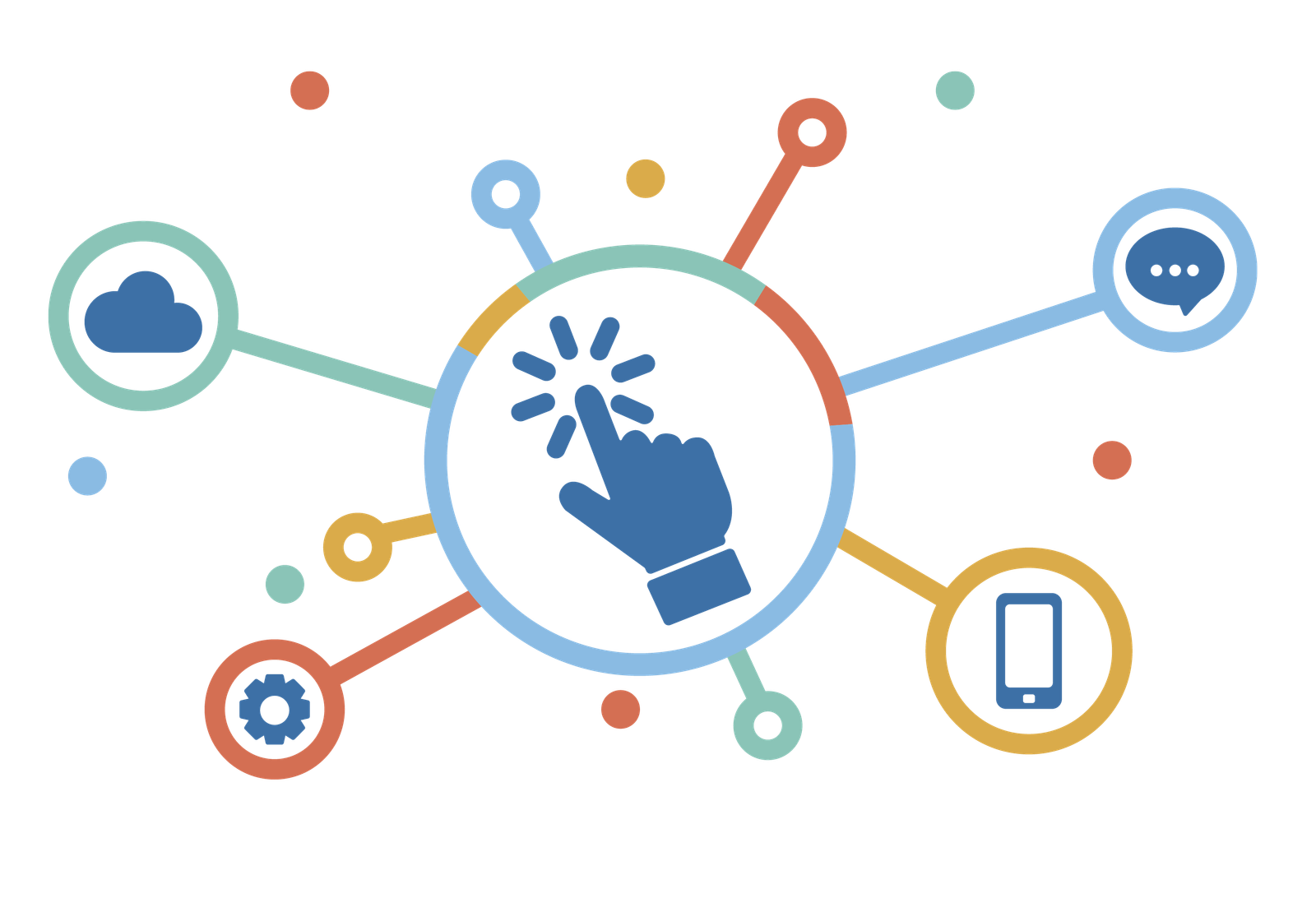 Leading ERP company in Dubai with cloud and on-premise solutions