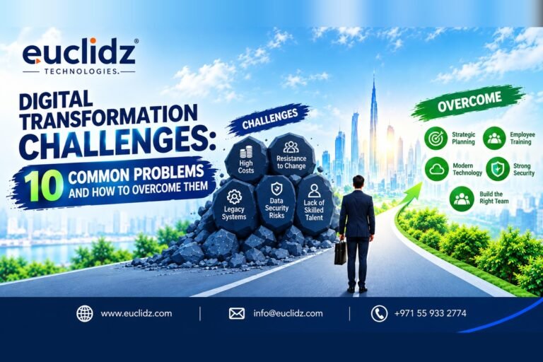 Digital Transformation Challenges: 10 Common Problems and How to Overcome Them